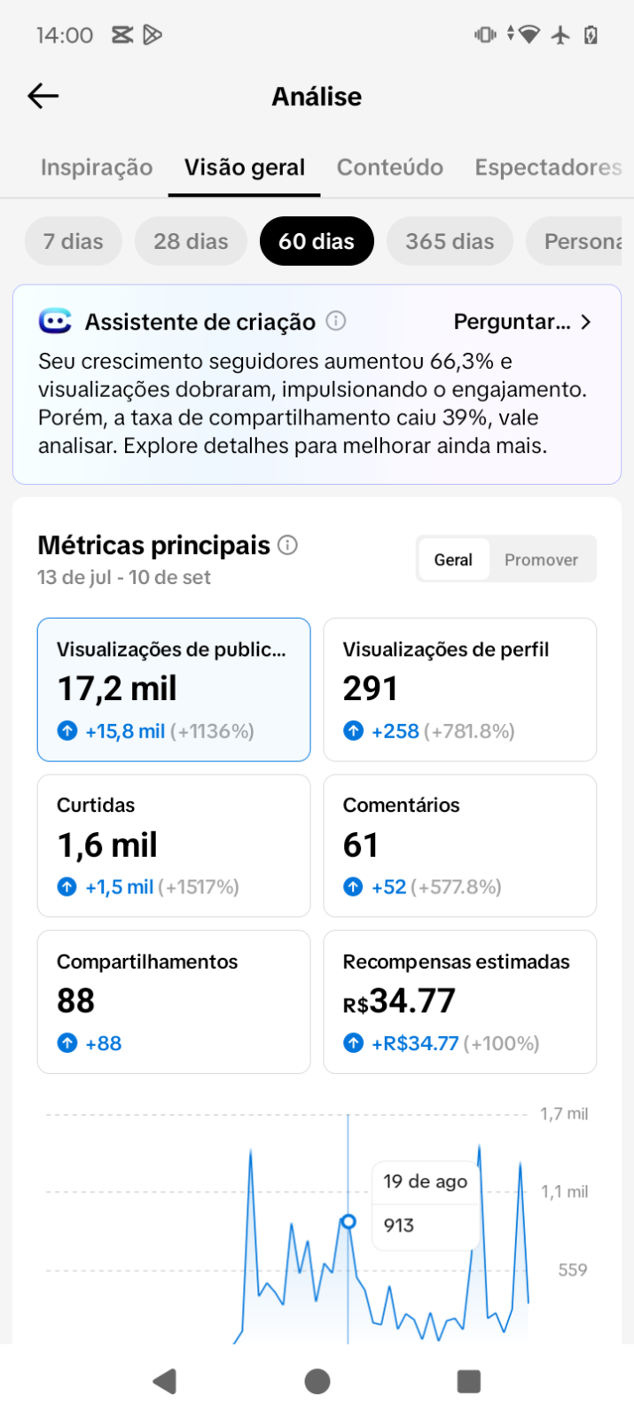 Métrica
